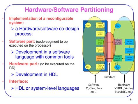 Image result for Flow Computing Slide