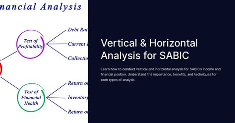 Vertical & Horizontal Analysis for SABIC
