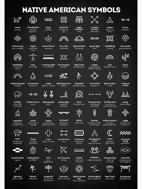 Unravel Ancient Wisdom: Native American Symbols and Their Profound Meanings