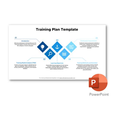 Image result for Learning Development Plan Sample