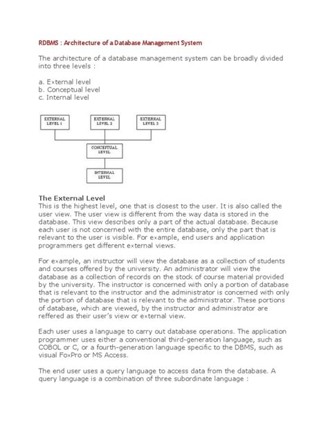 Image result for Database System Structure in DBMS