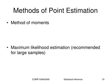 Point Estimation Methods 的图像结果