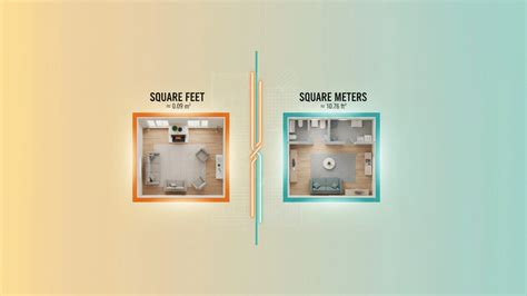 Square Feet vs Square Meters Explained | Real Estate Conversion Guide | UnitConvertersOnline.com - 77 m in feet