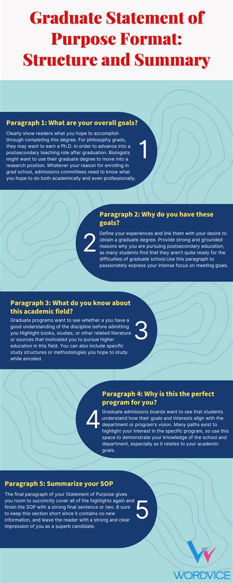 Image result for Purpose Statement