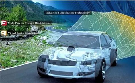 AVL - AVL- Software For Advanced Powertrain Design Analysis Simulation ...
