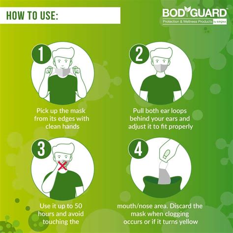 Buy BODYGUARD N95 + PM2.5 FFP2 ANTI POLLUTION FACE MASK WITH 5 LAYERS ...