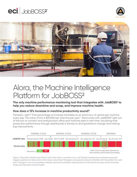 Image result for Material Code Example JobBOSS