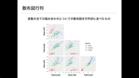 Image result for Projects Alignment Vector
