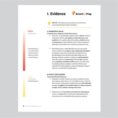 Image result for Creative Study Guide for Design