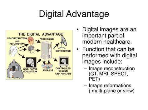 Digital Image Example 的图像结果