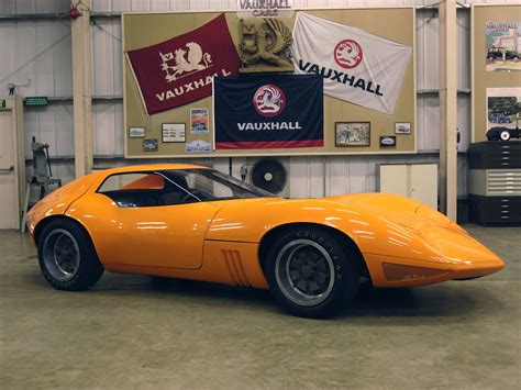 Image result for Xvr Tutorial