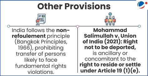 Inclusive Digital Access Part Of Article 21: Supreme Court | Current ...