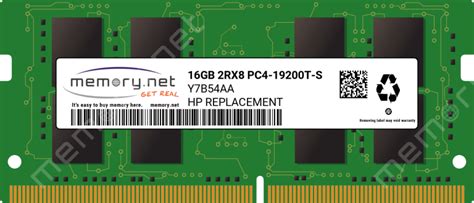 Install Memory in HP All in One 的图像结果