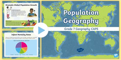 Population Geography PowerPoint (teacher made)