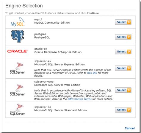 Insert into PostgreSQL On RDS Using Python 的图像结果