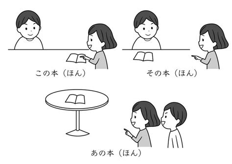 Encrypt SQL Database 的图像结果