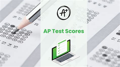 Image result for AP Test Examples