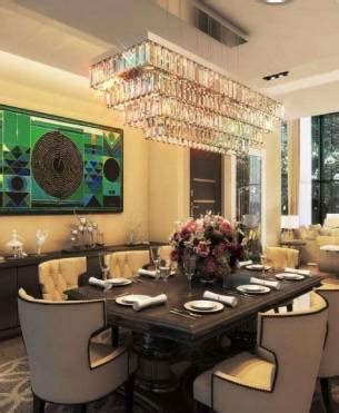 Call Now: 9811047332 | Famous Interior Designers in Delhi-India Top ...