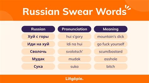 14+ Crazy Russian Swear Words And What They Mean [2025]