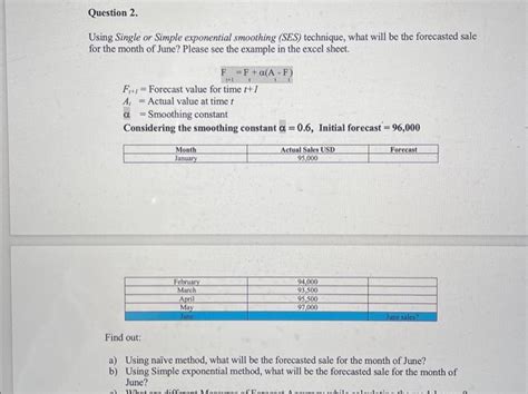 Image result for Flowchart Single Exponential Smoothing Adalah