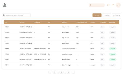 Image result for Package Management Software