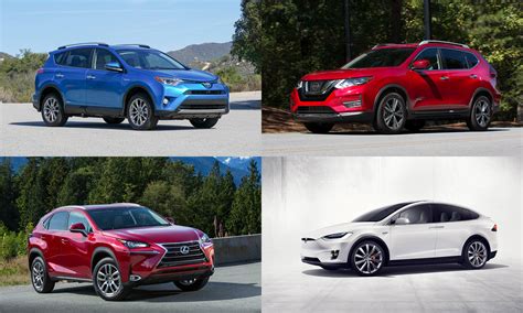Most Fuel-Efficient SUVs of 2017 - » AutoNXT