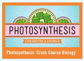 Image result for Crash Course Science Intro