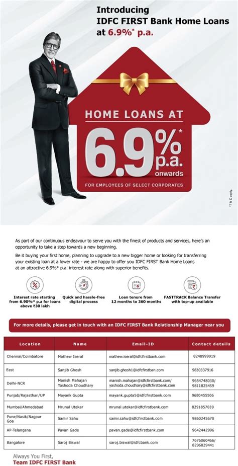 Home Loan Emailer | IDFC FIRST Bank