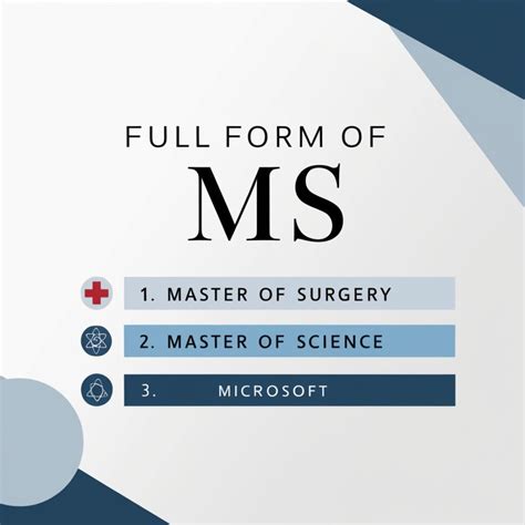 NM Meaning in Text: What Does NM Mean in a Conversation?