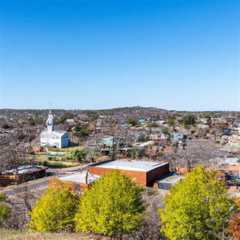 Mineral Springs, AR crime rates and safety statistics