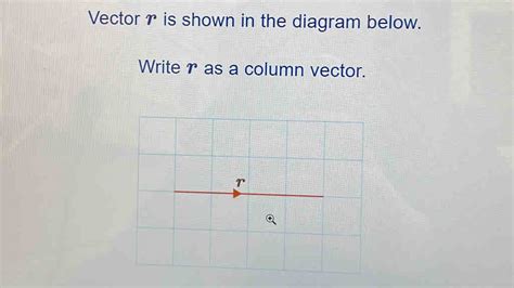 Image result for Computer Vector R