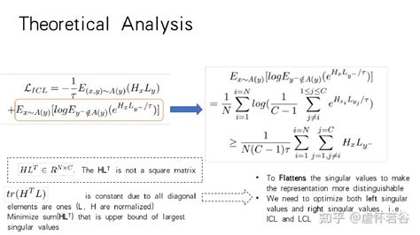 Bing Search Models 的图像结果