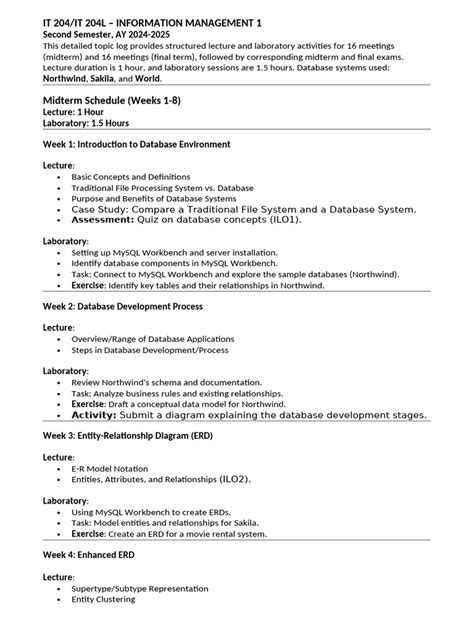 Database Lesson Plan 的图像结果