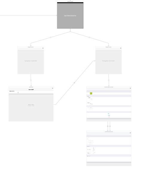 Image result for Split View Data. View