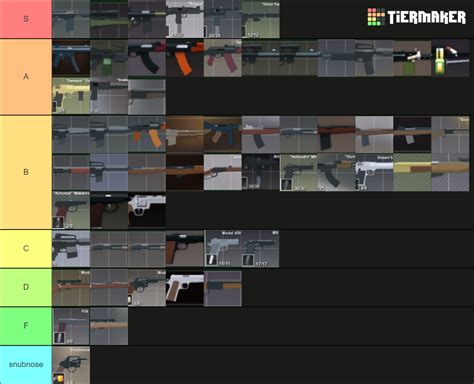 Apoc Rising 2 GUI 的图像结果