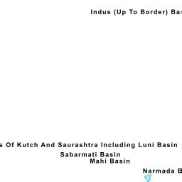 Water Bodies Information System