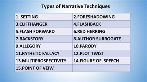 NARRATIVE TECHNIQUES- ENGLISH PPT.pptx