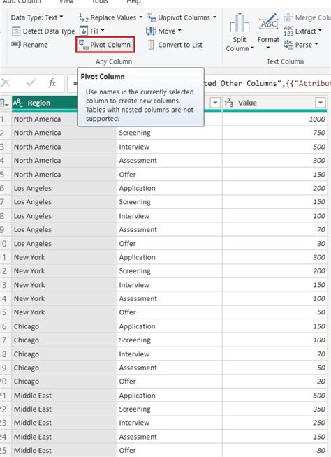 Image result for Power Query Funnel