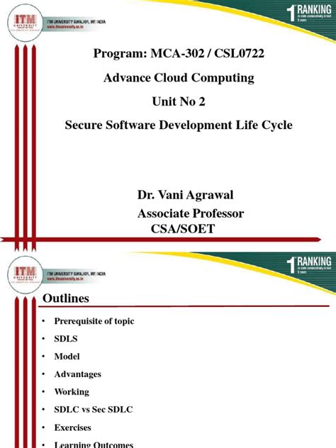 Image result for Security Software Development Life Cycle