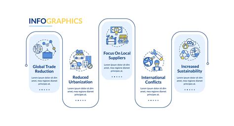 Globalization Infographic Template 的图像结果