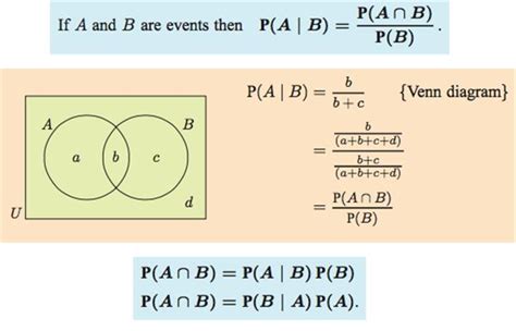 Image result for What Is Conditional Probability
