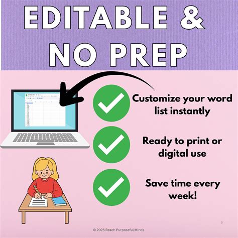 Complete IGH Vowel Team Word List: Phonics Words with IGH Sound | TPT