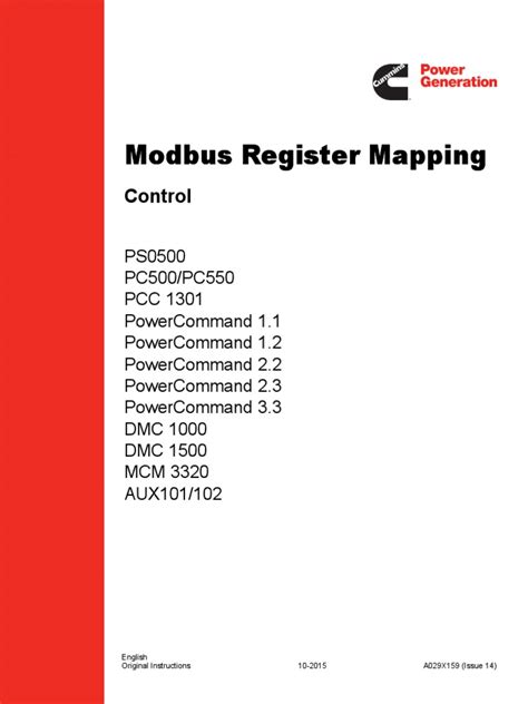 Image result for Modbus Data Model