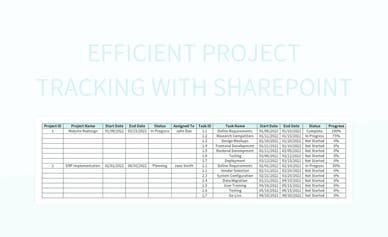 Image result for SharePoint Project Tracking