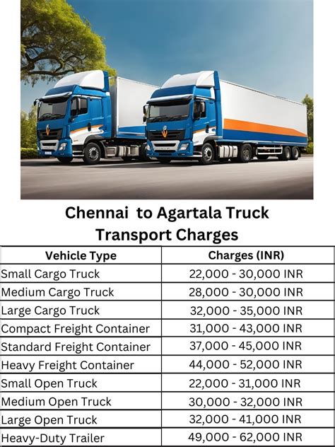 Chennai to Agartala Truck Transport Charges
