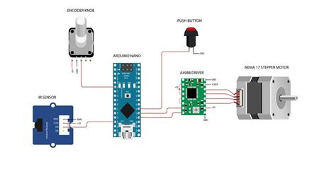 Label Dispenser Arduino 的图像结果
