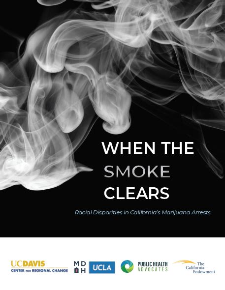 when the smoke clears quotes