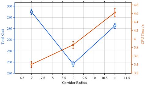 Electromagnetic Risk-Aware MPPI-Based 3D Path Planning for UAV ...