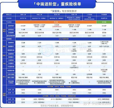 2018年五险交多少钱（年底算一算） - 上海资讯网