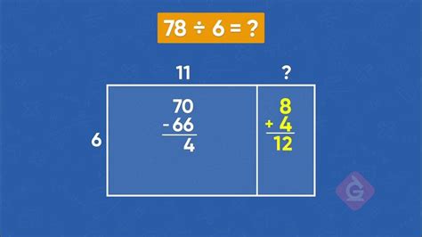 Image result for Division Using Area Model
